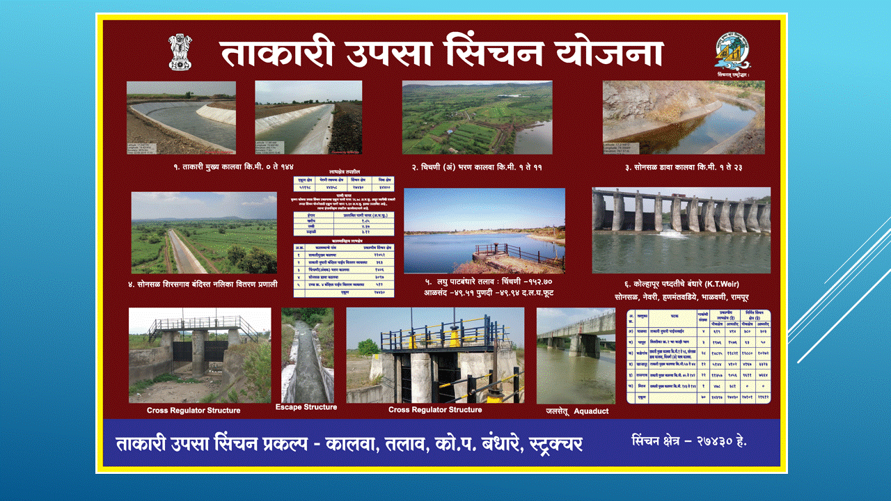 Lift Irrigation Projects